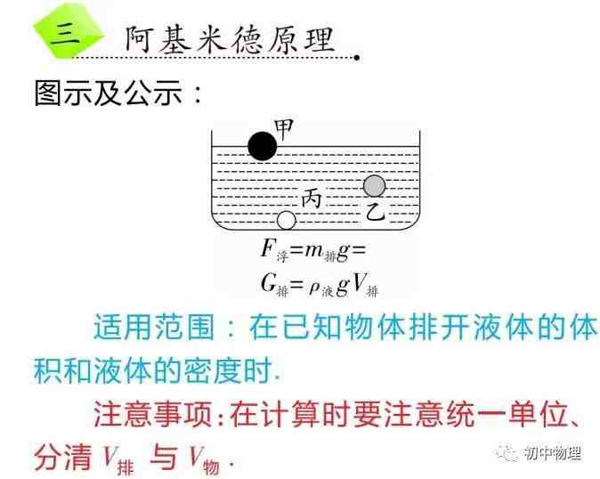 浮力计算题|浮力计算四大法宝！