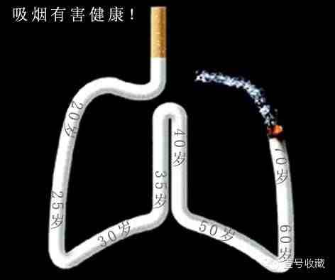 看看内窥镜下吸烟者的肺，你还不打算戒烟？