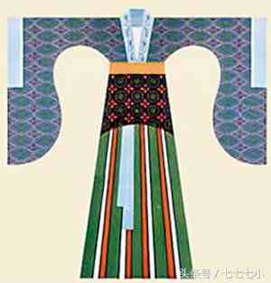 美轮美奂：魏晋南北朝时期的女性服饰