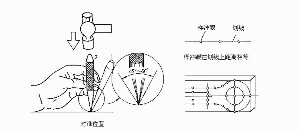 钳工是什么？|钳工的基本介绍