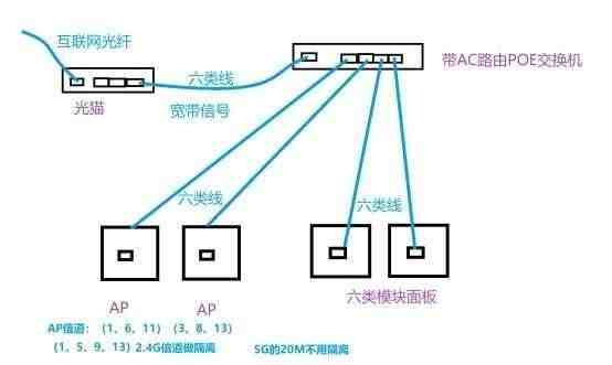 网速太慢怎么办？手把手教你家庭网络解决方案