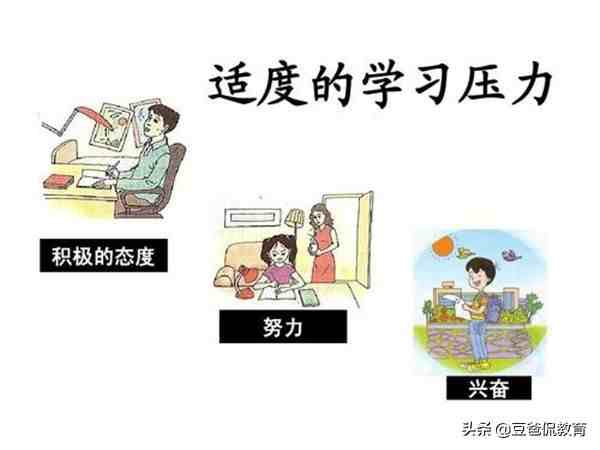 如何缓解考前紧张？耶克斯-多德森定律：动机水平决定学习效率