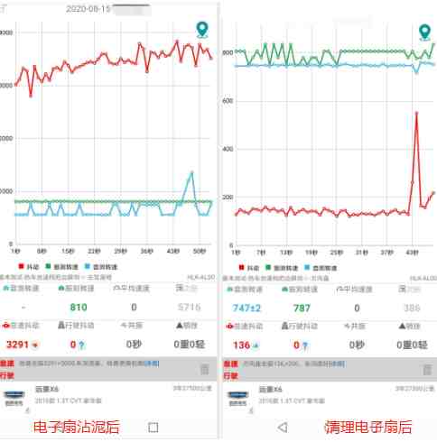 冷却系统组成|冷却系统有哪些部件组成？