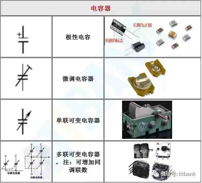 电子元器件符号|电子元器件实物外形图