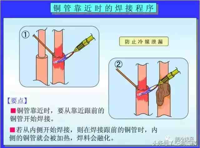 铜管焊接|铜管焊接方法与防氧化处理