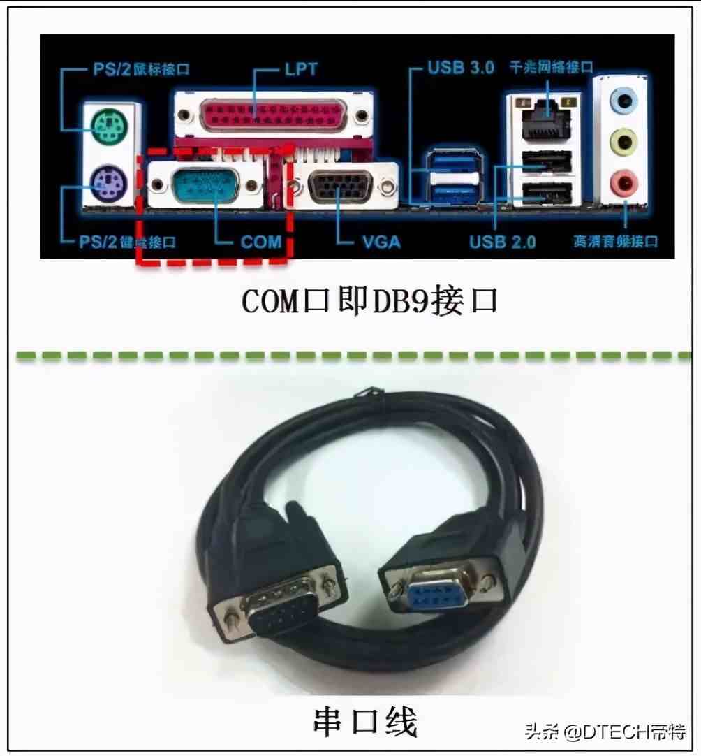 串口波特率|怎么测量实际的波特率、比特率？