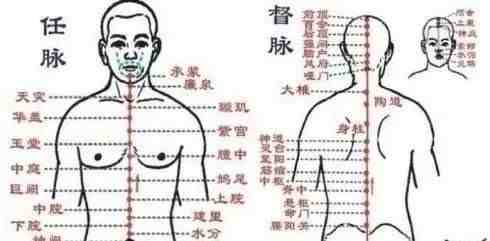 气功小周天|小周天行气法