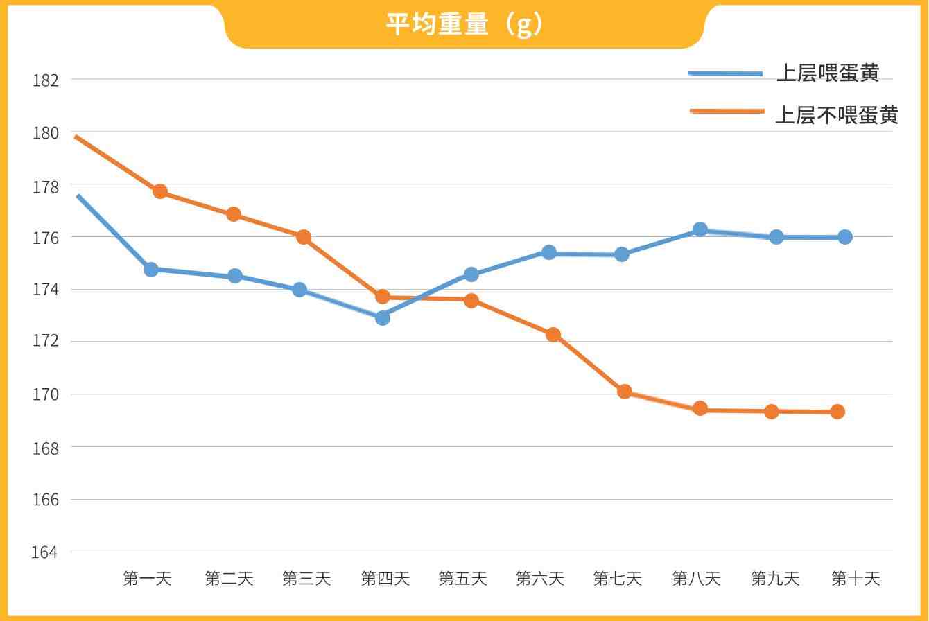 螃蟹死了就不能吃了吗|怎么让大闸蟹别那么快死掉？