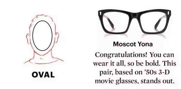 依照「脸型」挑眼镜框，戴眼镜一点都不宅！