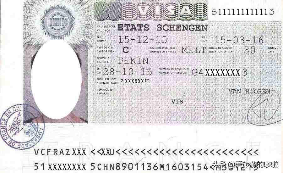 申根签证上的信息代表了什么？都能去哪些国家？