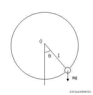 太极图详解|探秘古老太极图