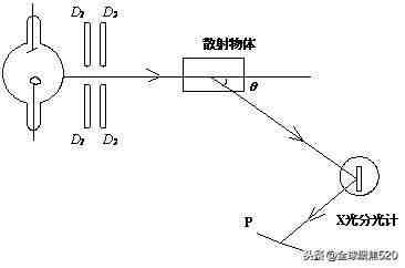 太极图详解|探秘古老太极图