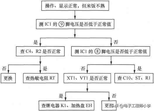 緹ҹϷ޼