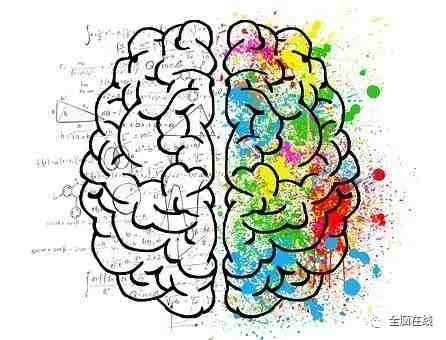 全脑高效学习法|来自学霸的全脑学习方法