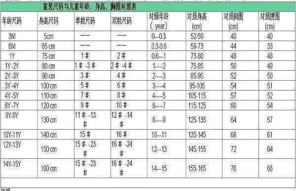 裤子尺码换算|尺码对照表