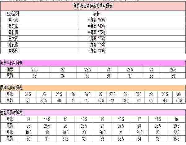 裤子尺码换算|尺码对照表