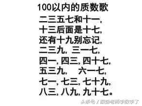 认识质数和合数