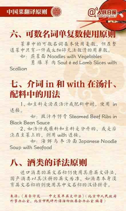 中国菜谱的英语翻译，可以大声和老外介绍中国菜了