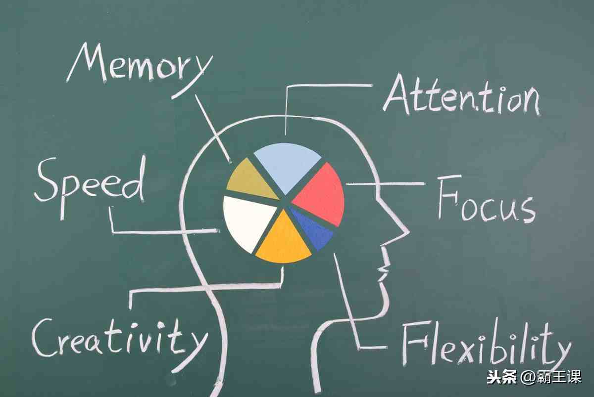 记忆力也靠后天培养，10个方法激发最强大脑 