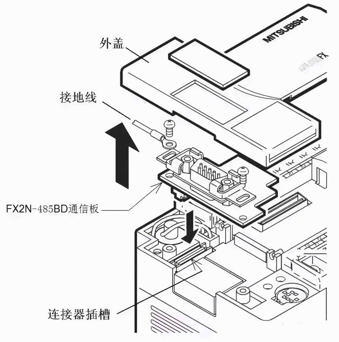 图解PLC与变频器通讯接线，立马学会用PLC控制变频器