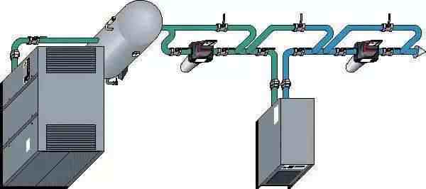 空气管道安装|压缩空气管道设计与安装