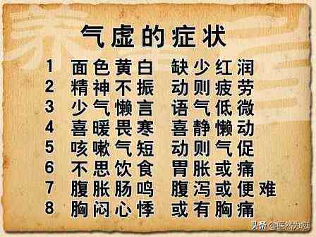 乏力的意思|倦怠乏力并不是气虚的专利