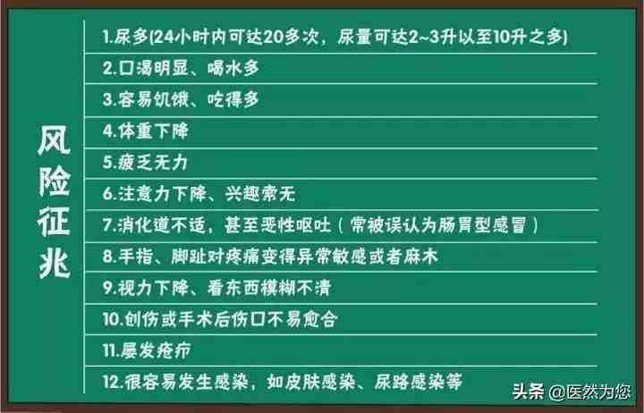 乏力的意思|倦怠乏力并不是气虚的专利