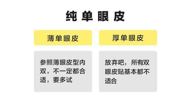 如何正确贴双眼皮贴？看了这篇全知道