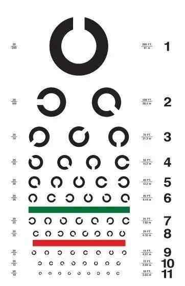 视力表测试为什么用字母E？现在终于明白了