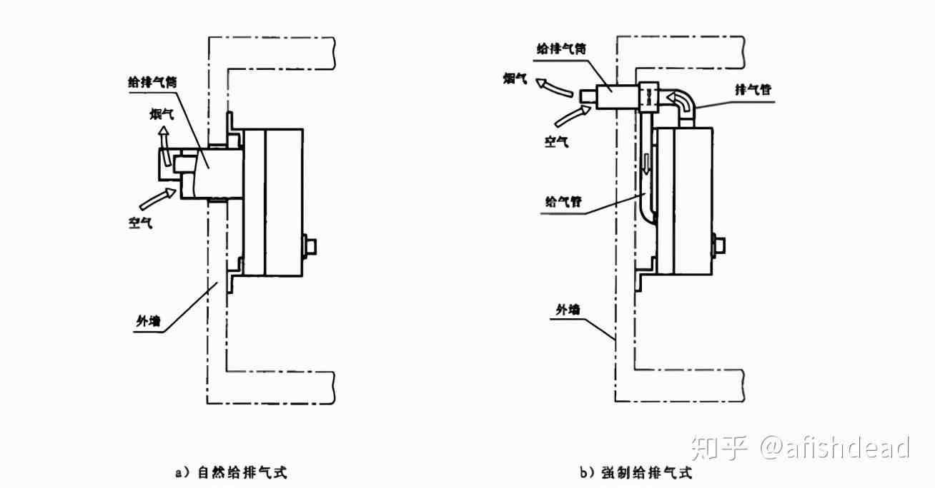 林内热水器说明书|最新林内燃气热水器选购指南