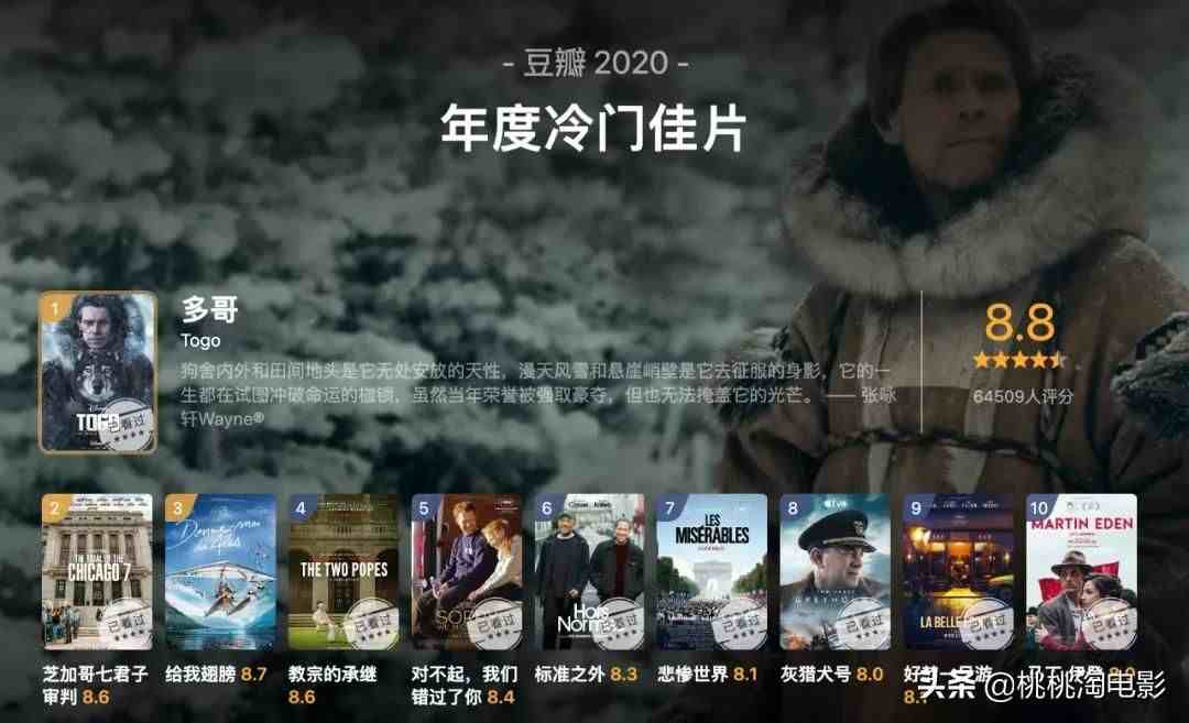 最近有什么好看的电影或电视剧|2020年的那些好剧和好电影