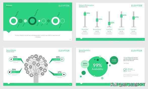 怎样制作ppt|PPT制作的6个步骤