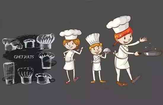厨师为什么戴高帽子|你知道厨师帽是怎么来的吗？