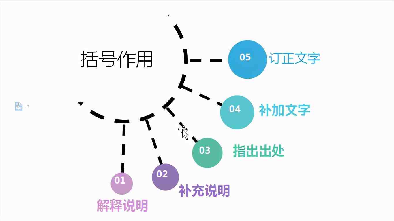 括号的作用|括号的用法