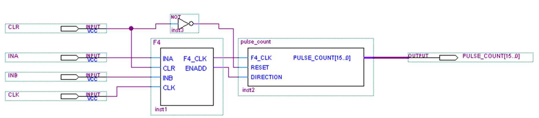 利用FPGA，设计增量式编码器的接口电路