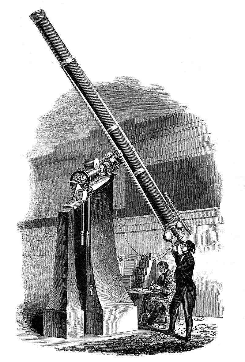 谁发明了望远镜？