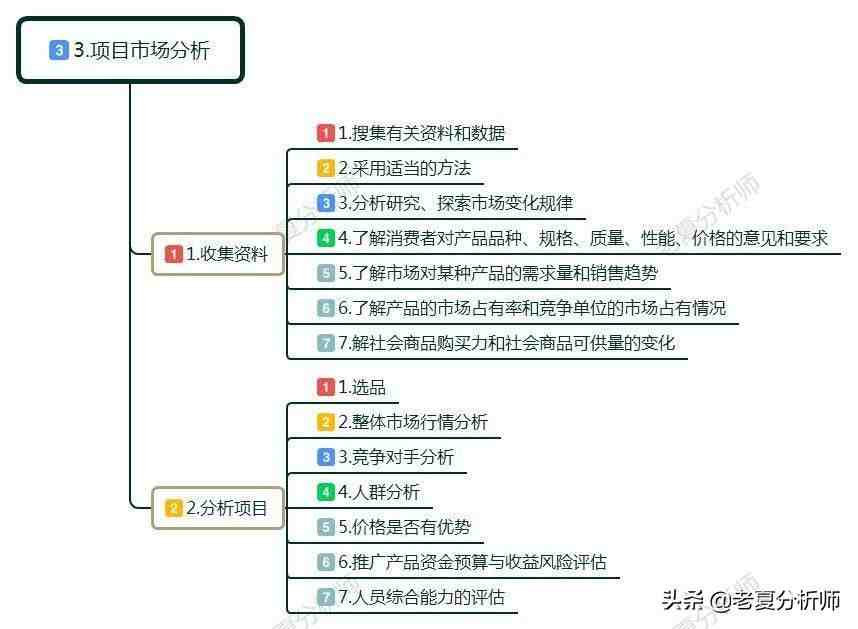 怎么样创业|白手起家如何自己创业？