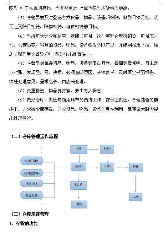 仓管工作流程|企业仓库管理制度及工作流程