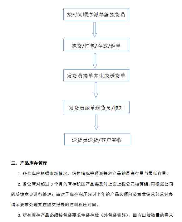 仓管工作流程|企业仓库管理制度及工作流程