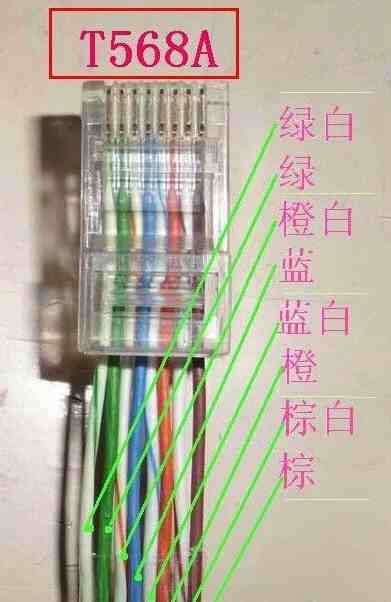 网线顺序|电脑网线颜色连接顺序是什么？