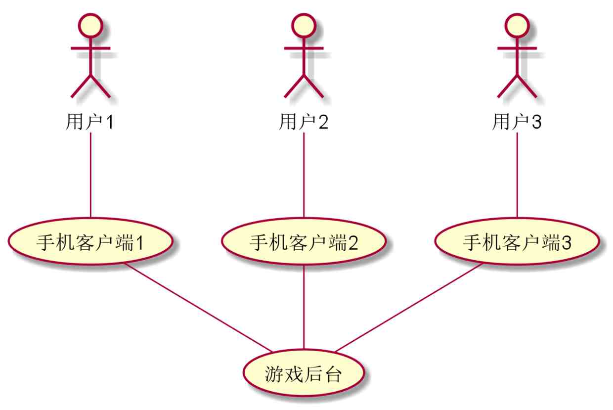 外挂是什么意思|游戏外挂原来是这么一回事