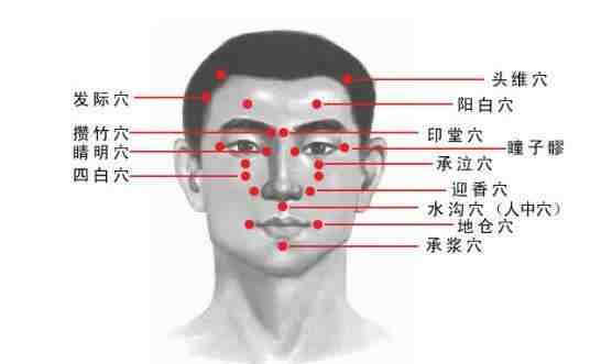 眼保健操的做法|6节眼保健操