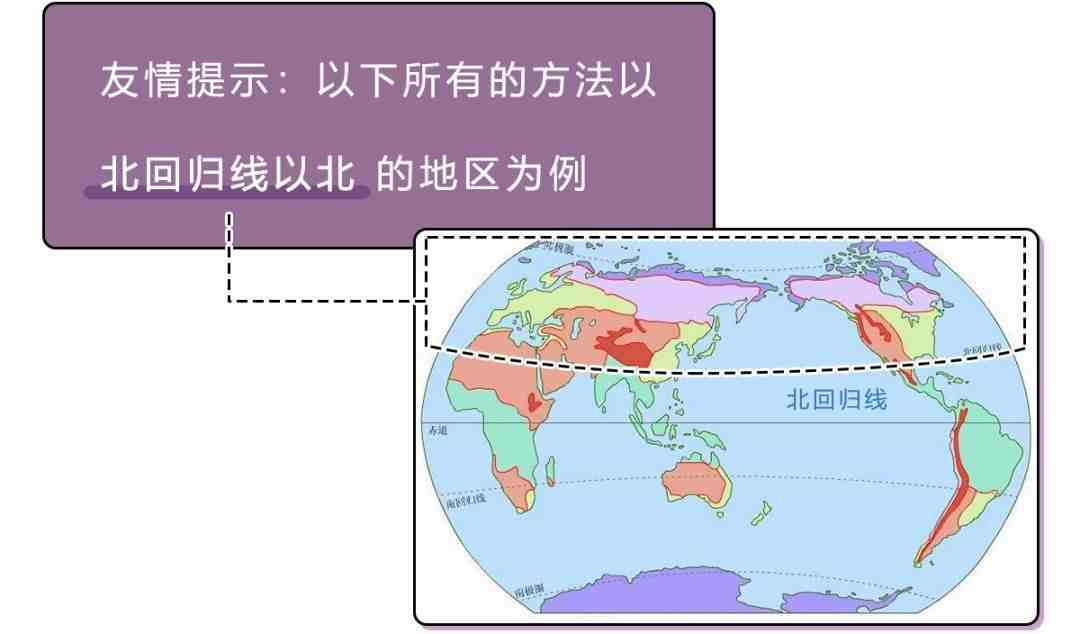 辨别方向的方法有哪些|分清东南西北的N种大招