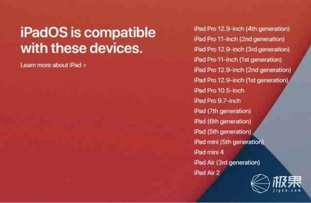 οiOS 14iPadOS 14 | 