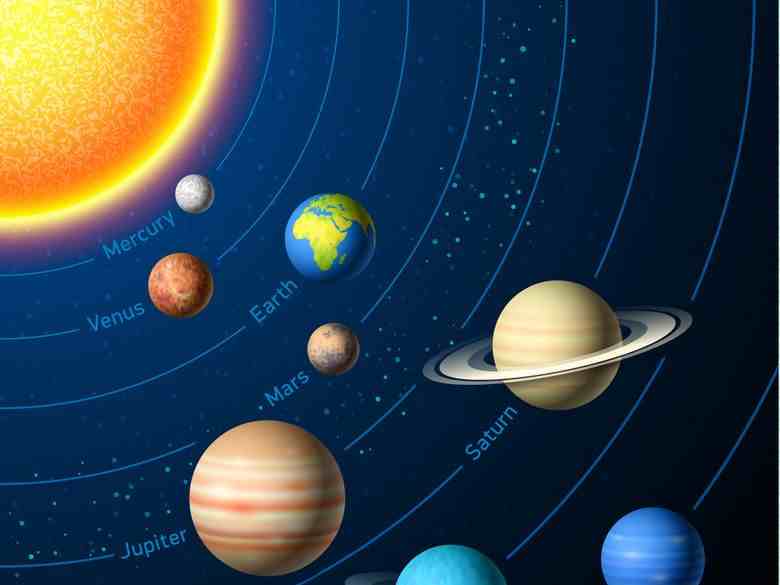 银河系八大行星|银河系有多少行星？