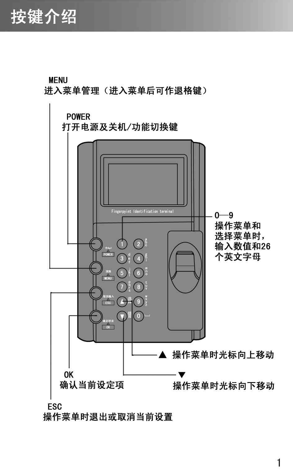 指纹考勤机怎么用|指纹考勤一体机操作指南