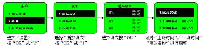 指纹考勤机怎么用|指纹考勤一体机操作指南