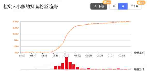 挣钱好门路|有什么创业好门路推荐赚钱快的