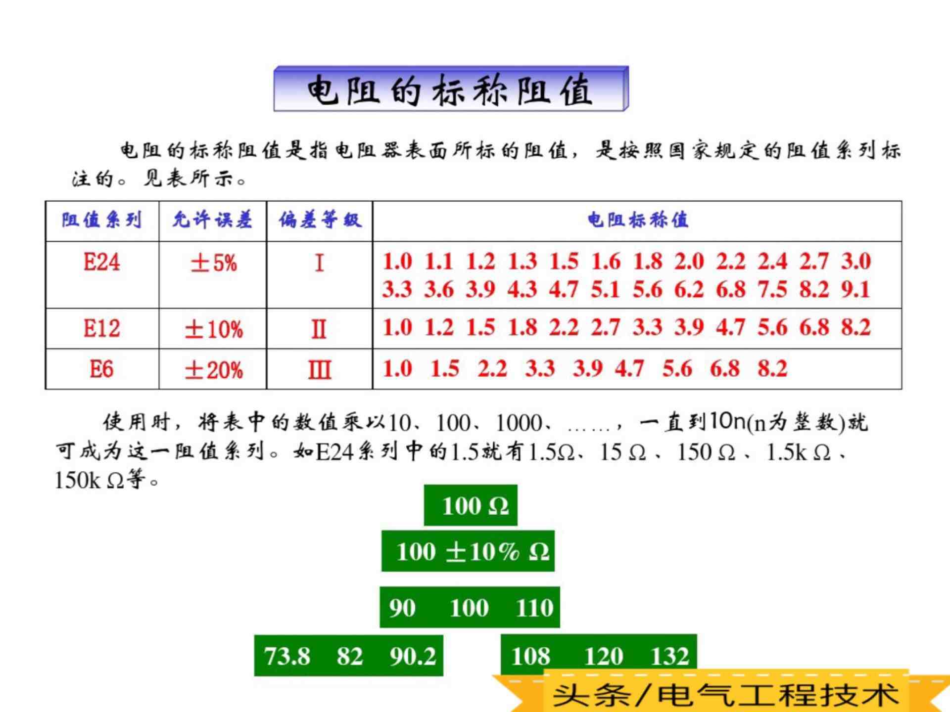 色环电阻的识别|色环电阻怎么识别？