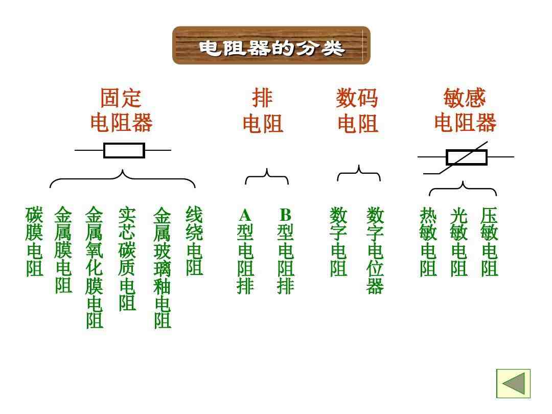 色环电阻的识别|色环电阻怎么识别？